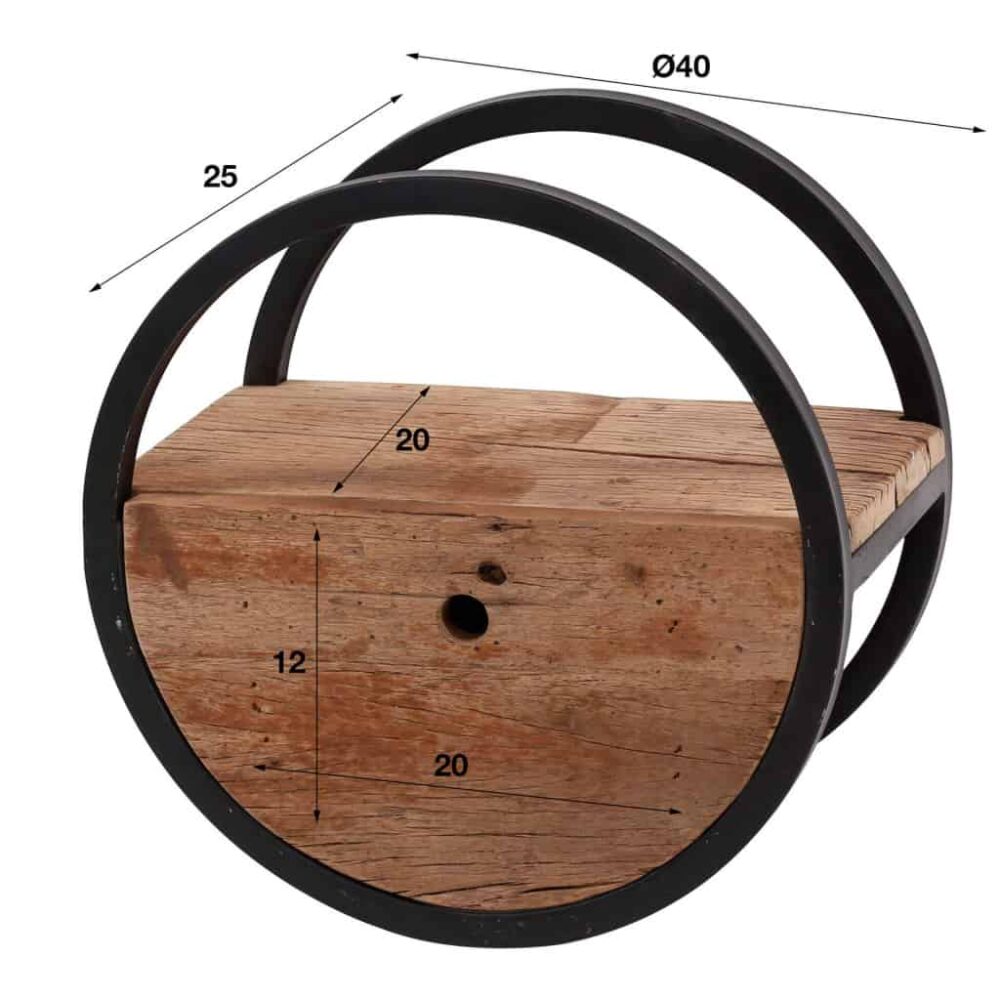 Wandschap autour de (3x)