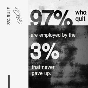 3% Rule - Glass