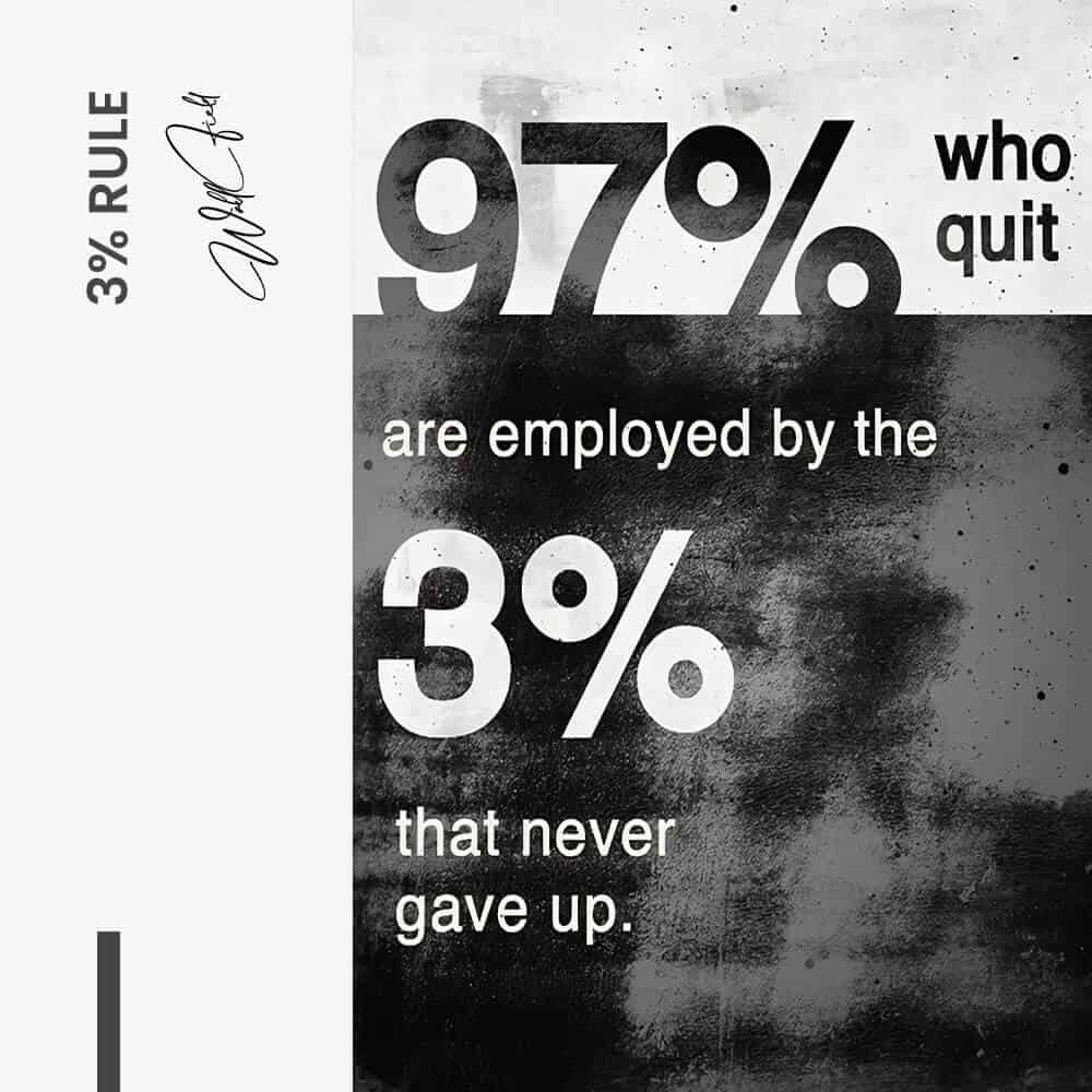 3% Rule - Glass
