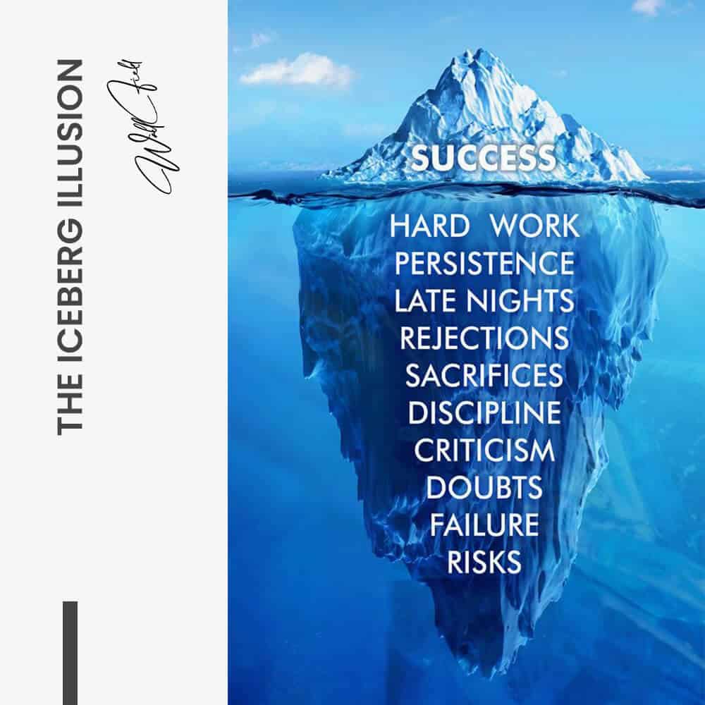 The Iceberg Illusion – Glass