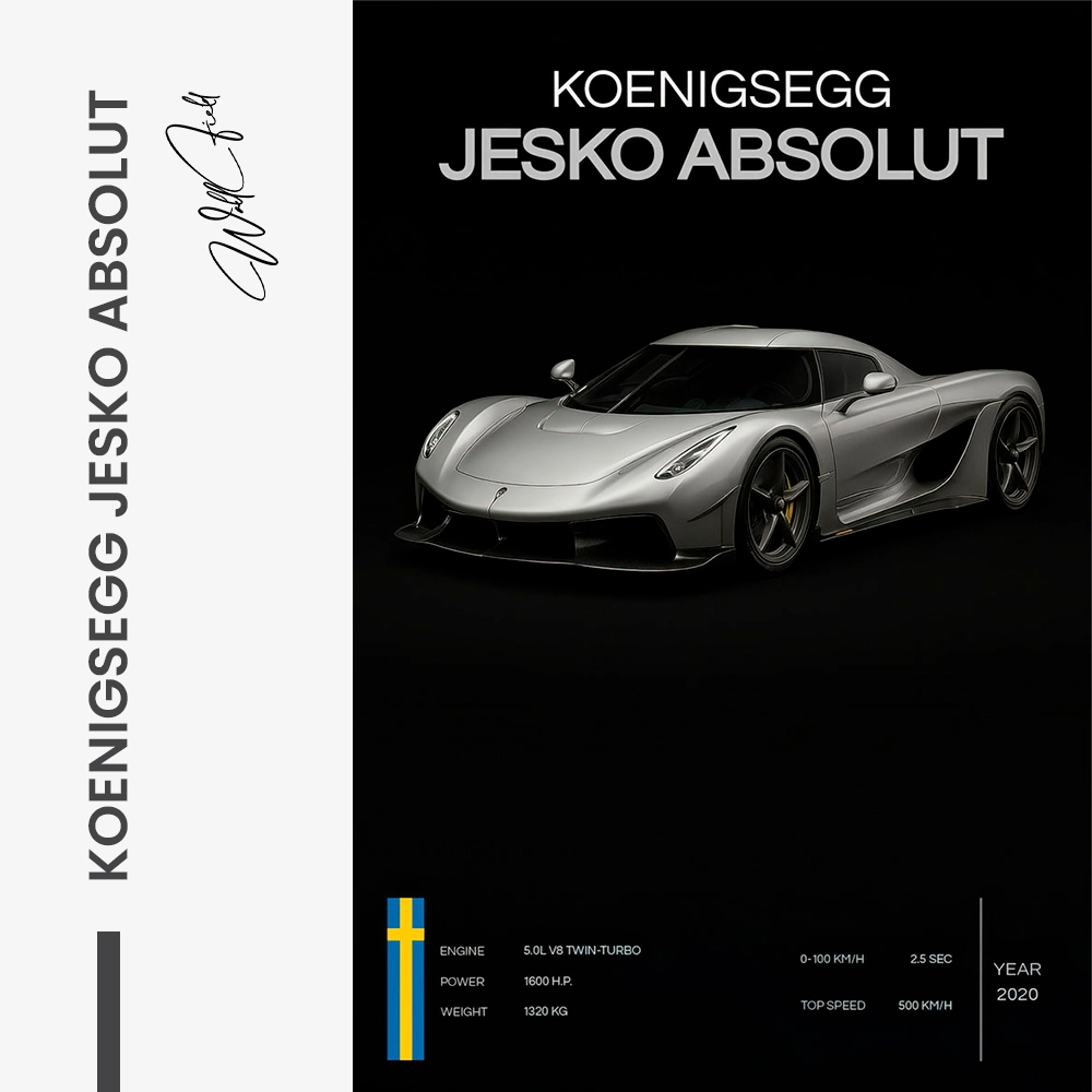 11.-Design-signature-Hypercars-Koenigsegg-Jesko-Absolut