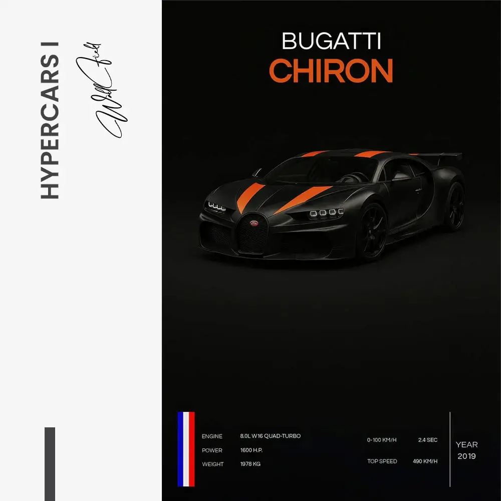 8.-Design-signature-1-Bundle-Hypercars-3x