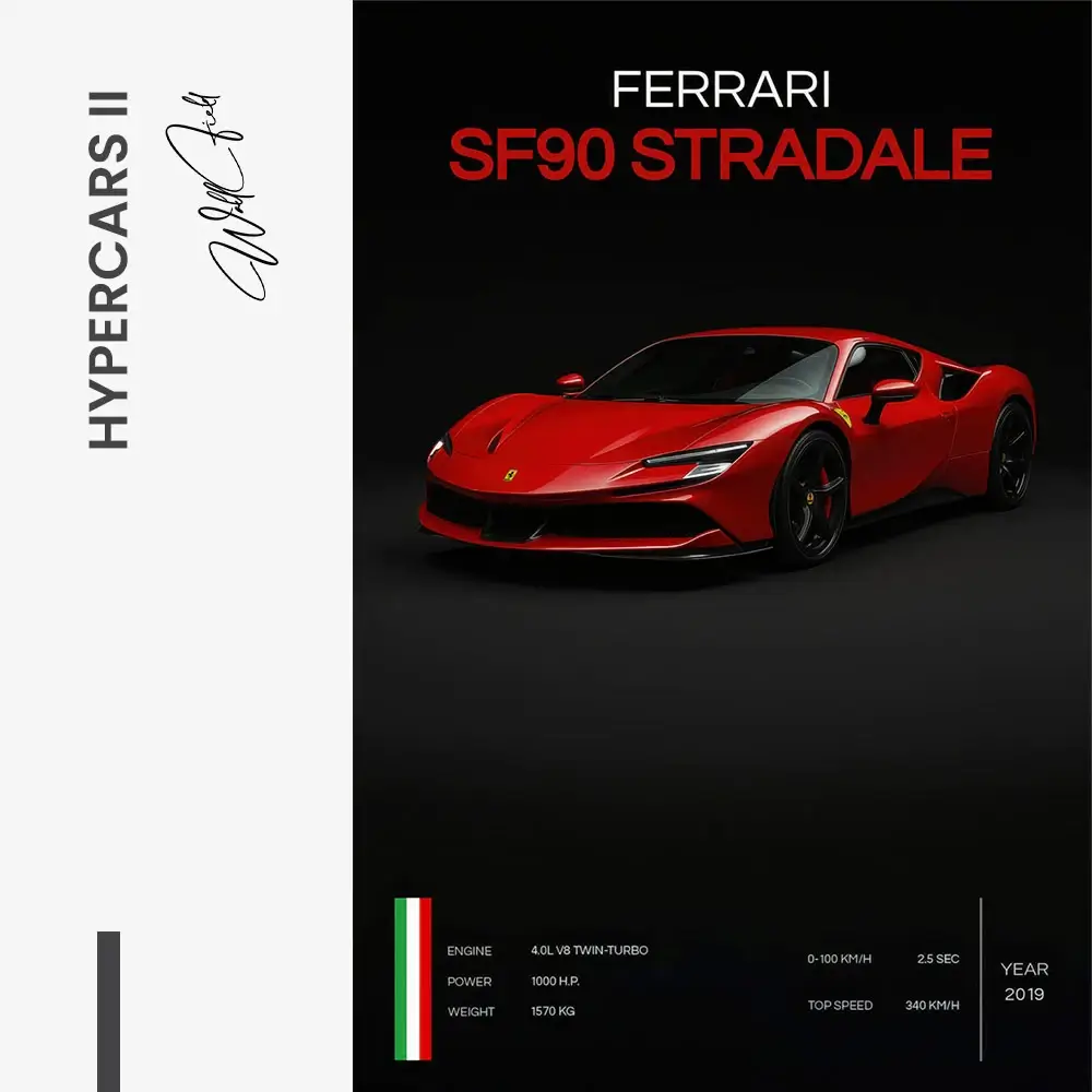 9.-Design-signature-2-Bundle-Hypercars-3x